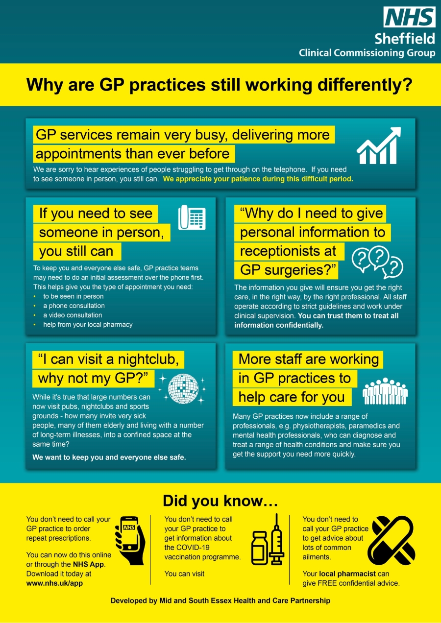 Poster - Why are GP practices still working differently.jpg